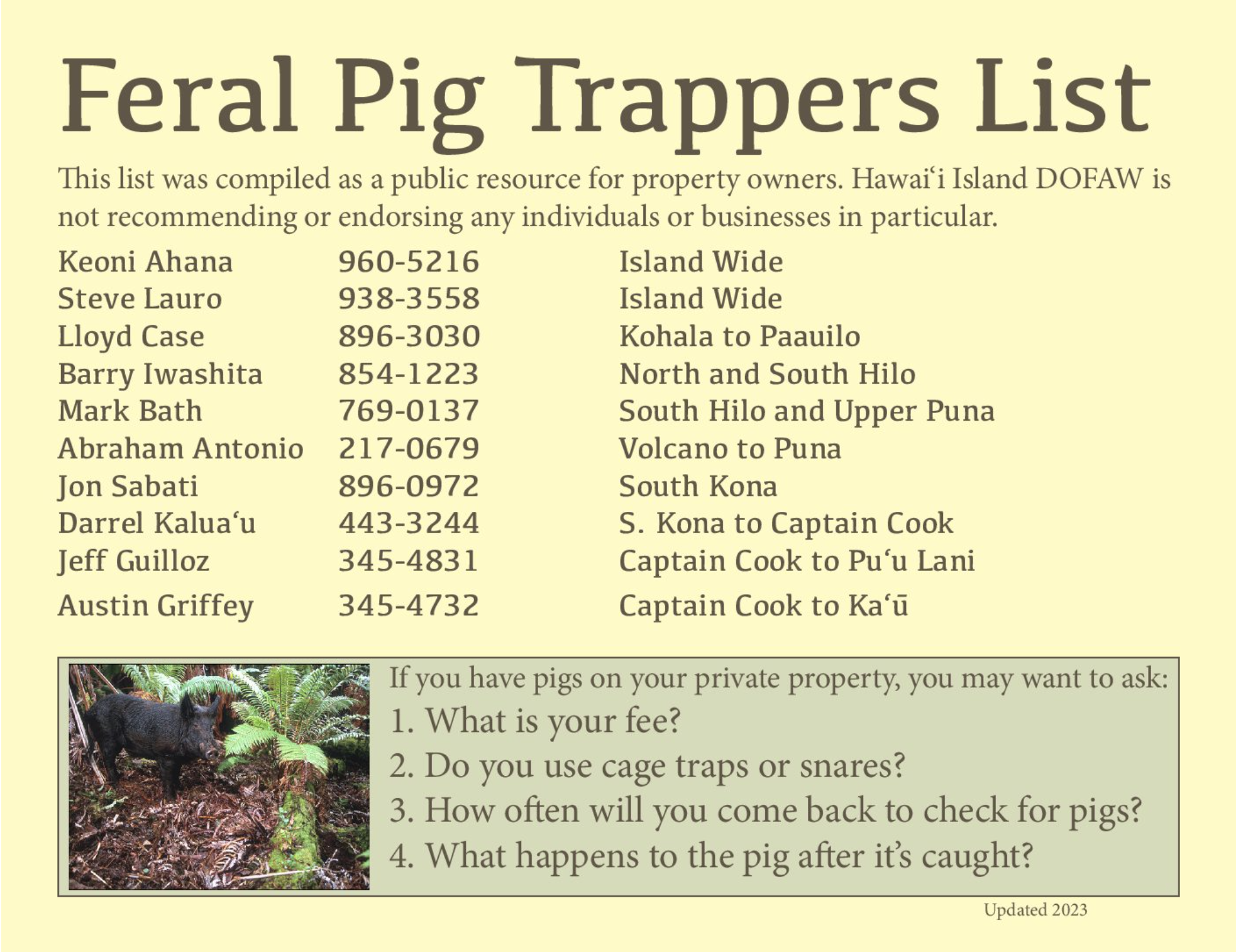 list of feral pig trappers from 2023